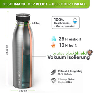 Premium Edelstahl Sport Trinkflasche isoliert mit [GRATIS Naturborsten - Bürste]