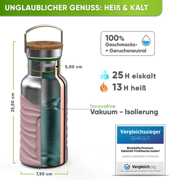 Premium Edelstahl Trinkflasche isoliert mit Silikonmantel - Blockhütte - wasserflasche trinkflasche thermoskanne thermosflasche thermobecher water bottle thermoskanne 1l klean kanteen wasserflaschen thermotrinkflasche thermosflaschen soulbottle getränkeflasche aluflasche