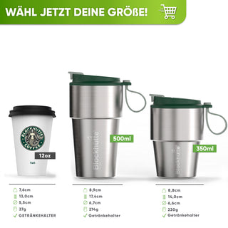 Isolierter Edelstahl Thermobecher für Kaffee und Tee – Dunkelgrün, 500ml, Ansicht 2