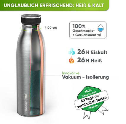Premium Edelstahl Sport Trinkflasche isoliert mit [GRATIS Naturborsten - Bürste]