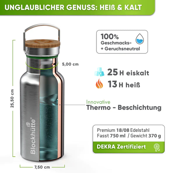 Erfrischungs-Bundle - Edelstahl Trinkflasche + Strohhalme