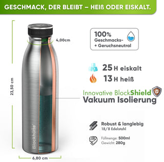 Individual Gravur für die Edelstahl Sport Trinkflasche - Blockhütte - I_SP-TFL_1000