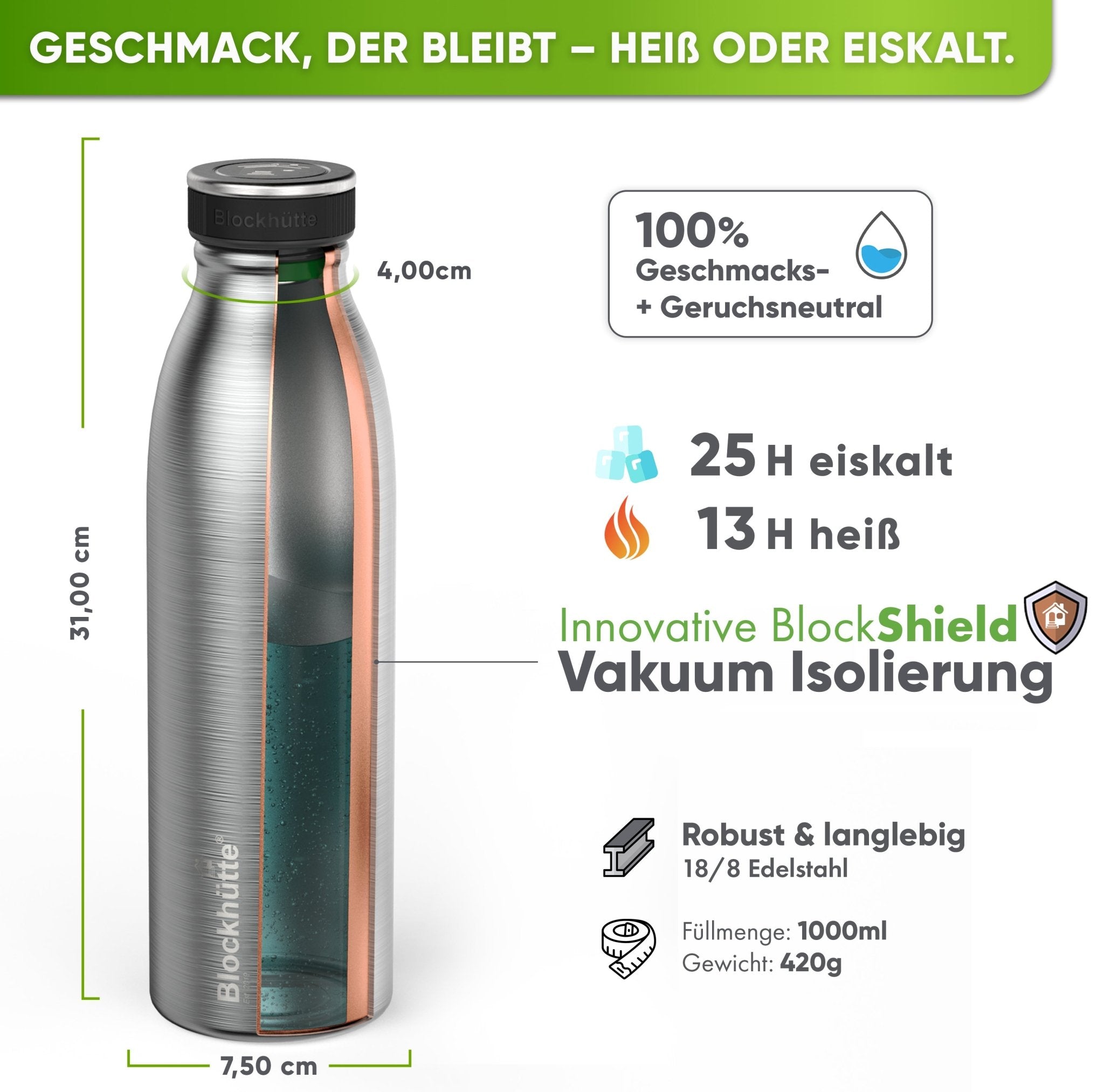Individual Gravur für die Edelstahl Sport Trinkflasche - Blockhütte - I_SP-TFL_1000