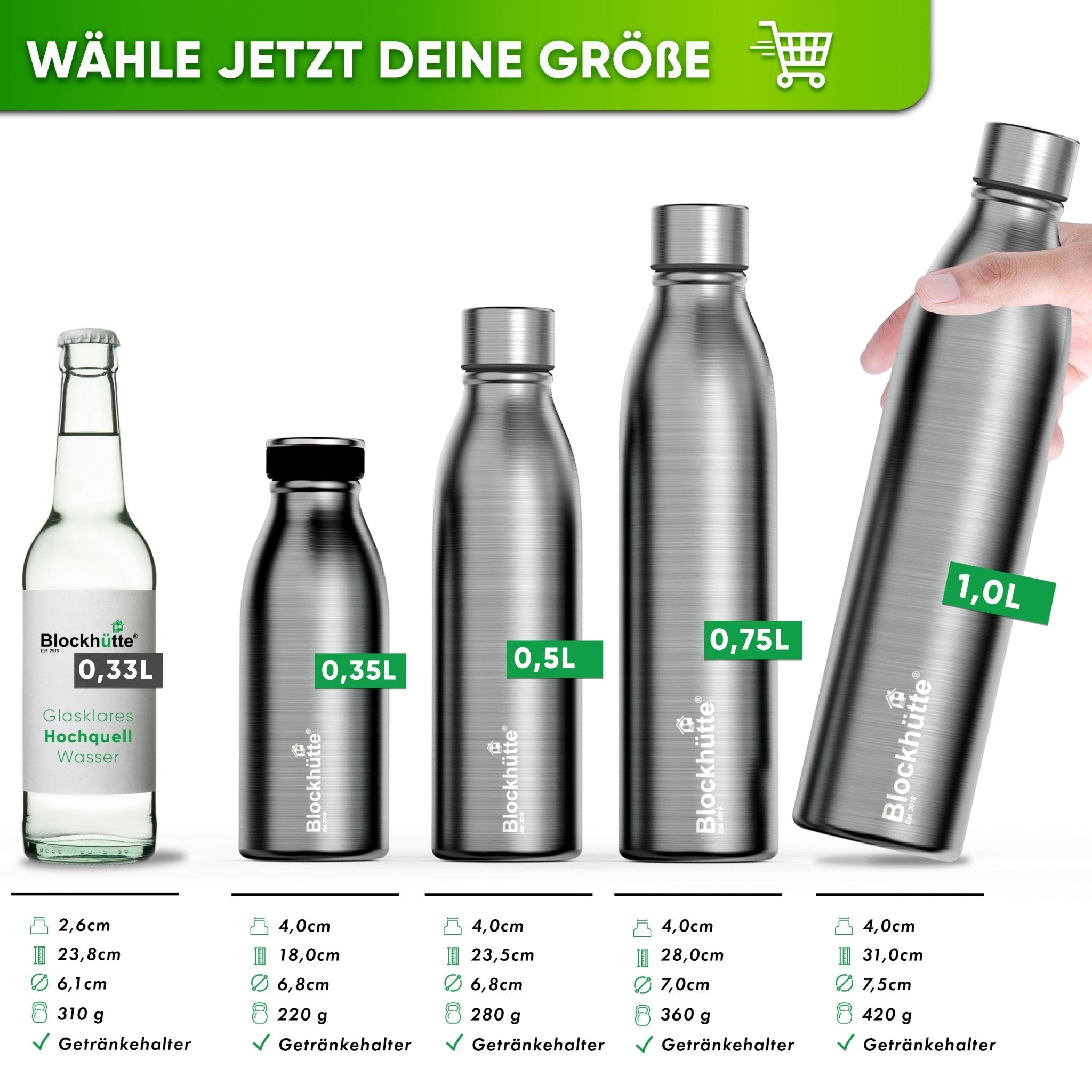 Individual Gravur für die Edelstahl Sport Trinkflasche - Blockhütte - I_SP - TFL_1000