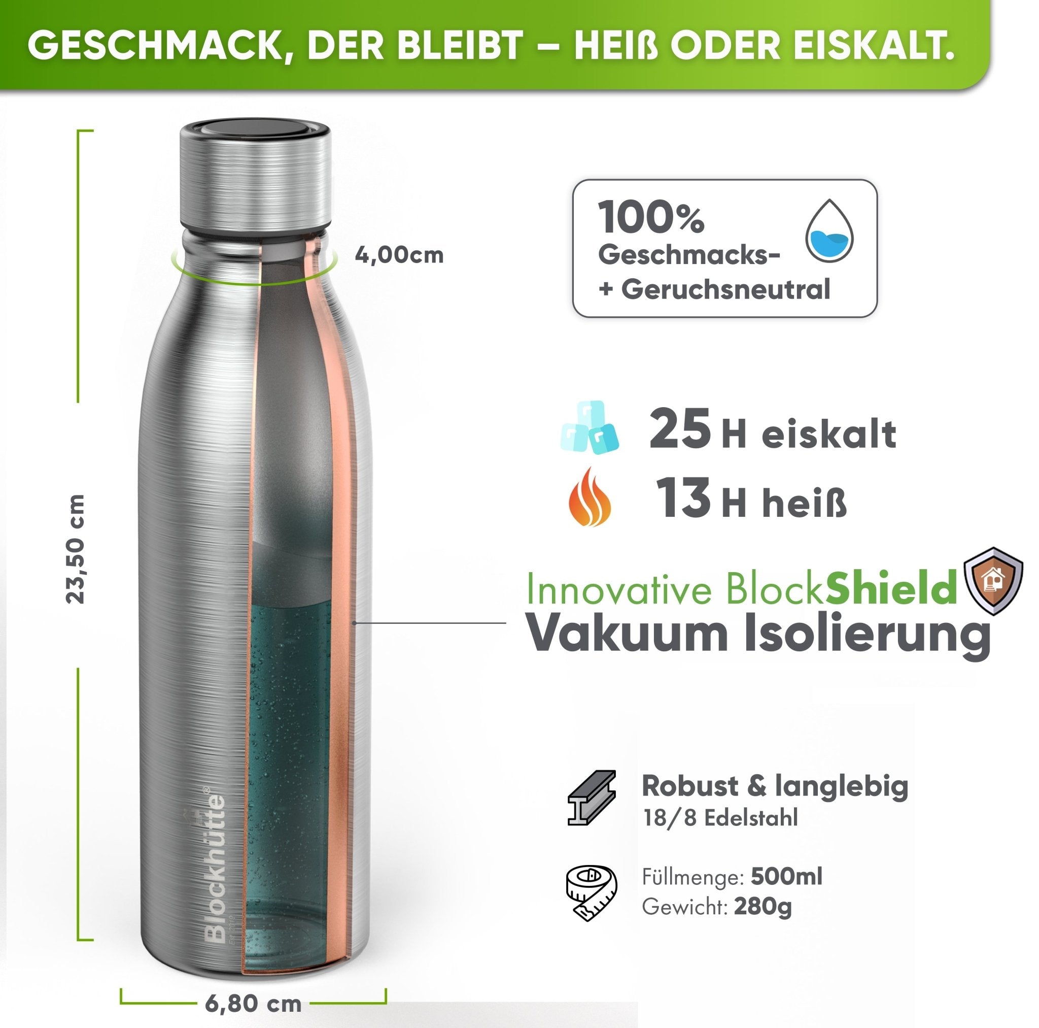 Premium Edelstahl Sport Trinkflasche isoliert mit [GRATIS Naturborsten - Bürste] - Blockhütte - BH0014