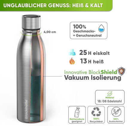 Premium Edelstahl Sport Trinkflasche isoliert mit [GRATIS Naturborsten - Bürste] | 1000ml |