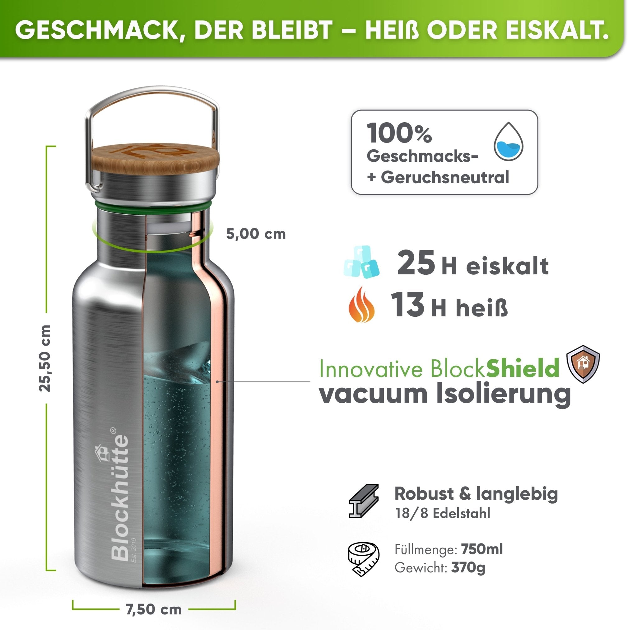 Premium Edelstahl Trinkflasche isoliert - Blockhütte - BH0013