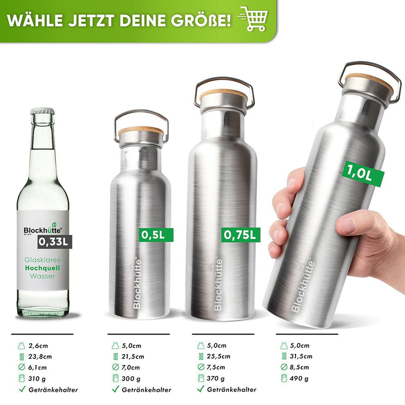 Premium Edelstahl Trinkflasche isoliert - Blockhütte - BH0013