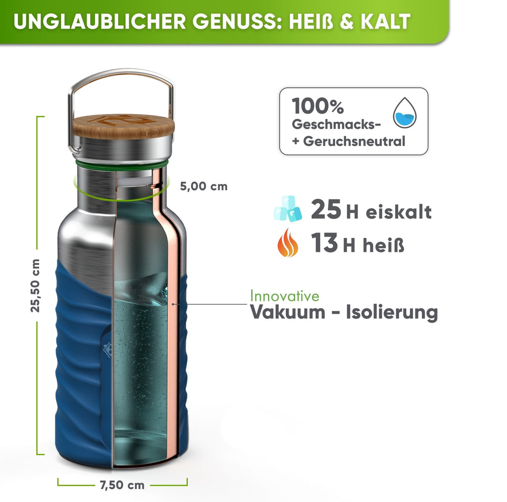 Fiberglas 6 mm zum Kabelziehen auf einem Gestell Fiberglas 6 mm zum Kabelziehen auf einem Gestell