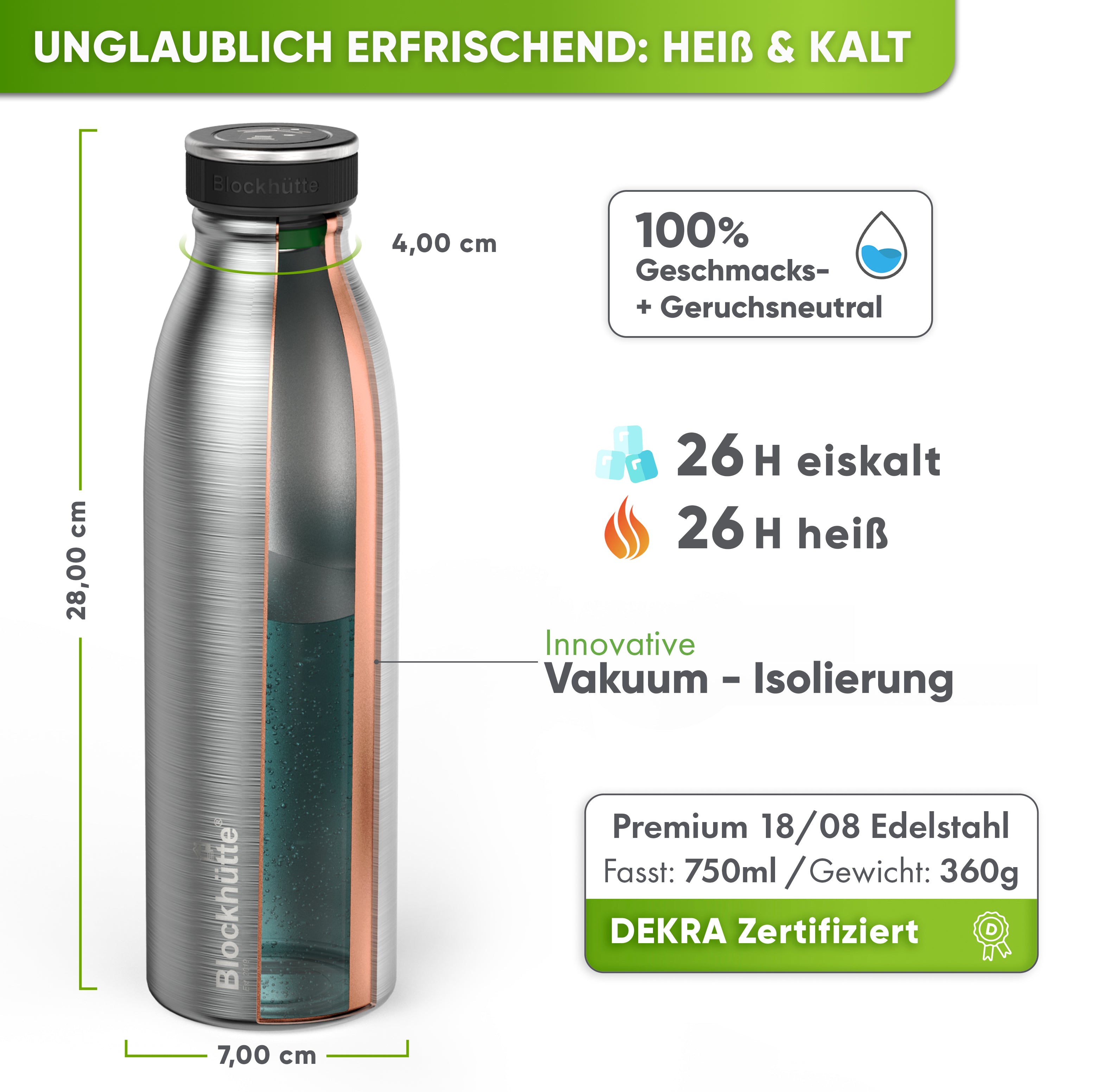 Freizeit Bundle - Edelstahl Thermobehälter + Edelstahl Sport Trinkflasche - Blockhütte