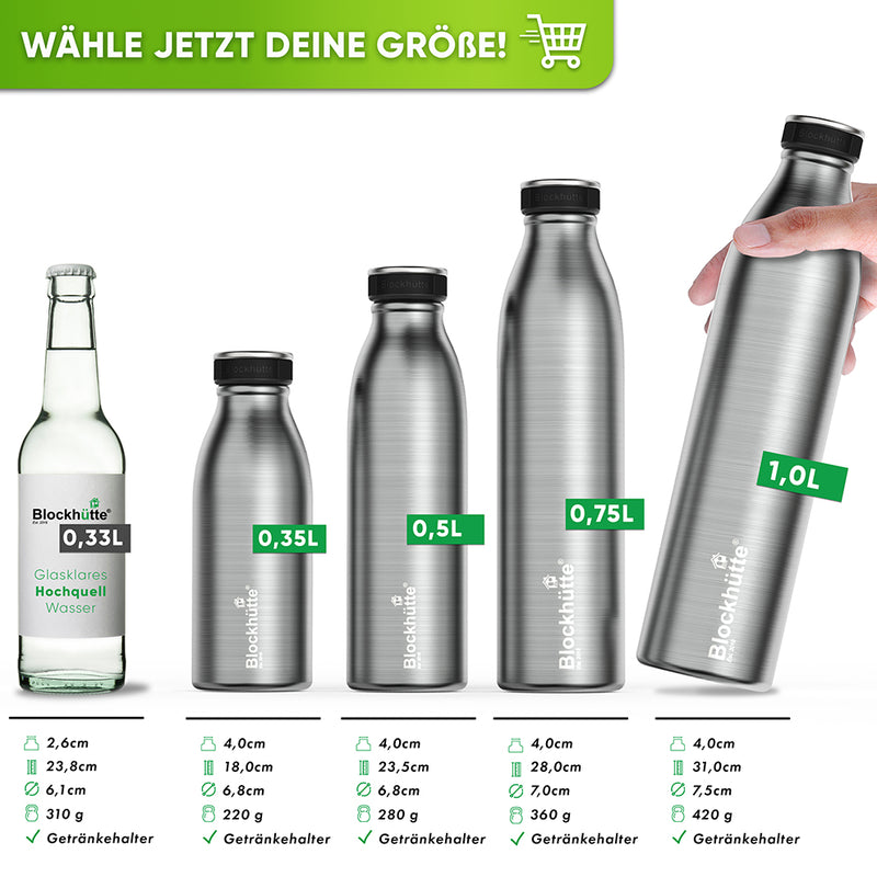 Edelstahl Trinkflasche 1l, auslaufsicher und nachhaltig – Blockhütte