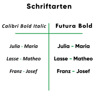 Individual Gravur für die Edelstahl Brotdose | 1400ml |