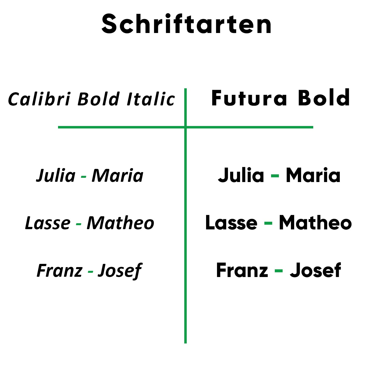 Individual Gravur für die Edelstahl Trinkflasche - Blockhütte - I_TFL_1000