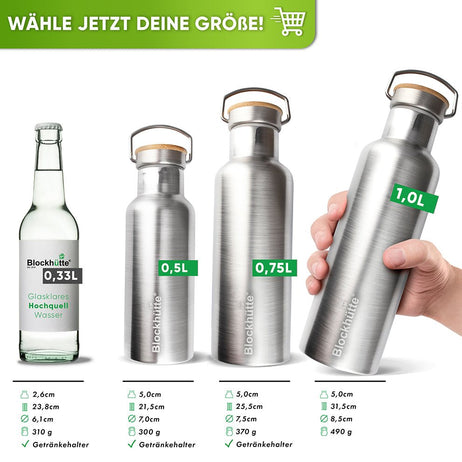 Premium Edelstahl Trinkflasche isoliert mit [GRATIS Bürste] - Blockhütte - BH0013